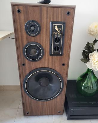 Coppia Diffusori Vintage Infinity SM 125 – Perfett