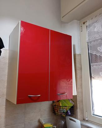 scolapiatti Ikea rosso