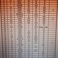 pentole in rame antiche