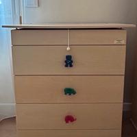 Cassettiera fasciatoio della Foppapedretti