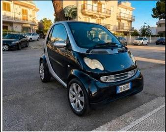 SMART FORTWO COUPÈ