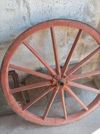 ruote di legno