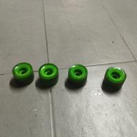 ruote track skateboard 