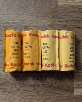 Kodak rullini 120