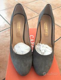 Scarpe col tacco