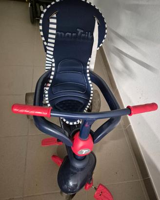 Triciclo evolutivo