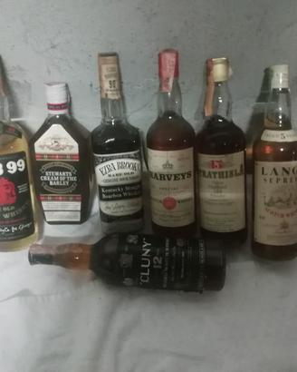 wischi particolari anni 80