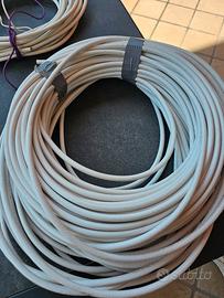 cavi elettrici tv internet  ethernet 