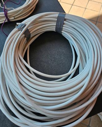 cavi elettrici tv internet  ethernet 