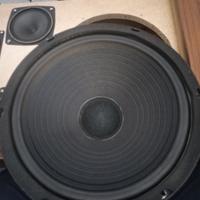 casse acustiche potentissime