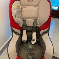Seggiolino auto 0-18 Kg