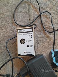 ricevitore di segnale