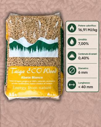 pellet di 100% Abete 