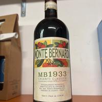 Monte Bernardi 2019 MB1933