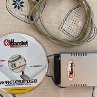 Scheda di rete esterna Hamlet