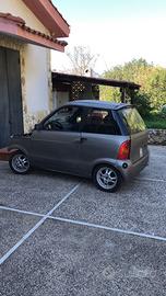 Italcar tasso