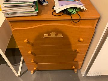 Fasciatoio bambini