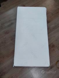Coprimaterasso lettino Bimbo/a