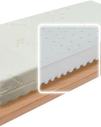 Materasso Antisoffoco Foppapedretti 70x140cm Cot