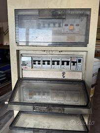 Quadro elettrici