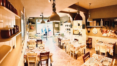 Attività di Pizzeria