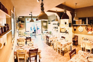 Attività di Pizzeria