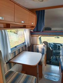  camper per vacanze 