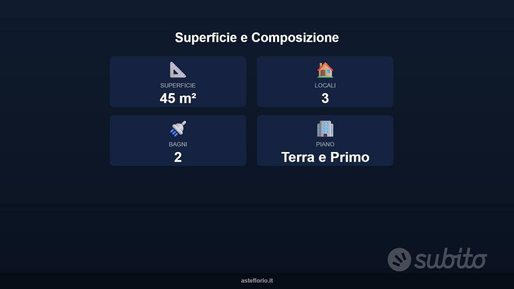Appartamento – FG - Vista 4