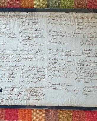 Antico Manoscritto Grafia Settecentesca Vintage