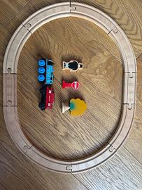 Thomas – Trenino in Legno – La Stazione di Thomas