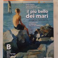 il più bello dei mari b
