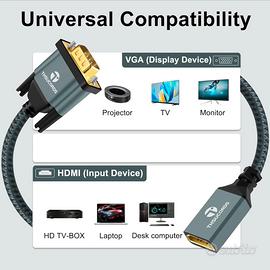 Thsucords Cavo Adattatore HDMI a VGA 0,3M