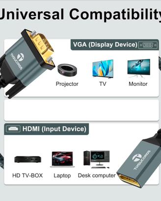 Thsucords Cavo Adattatore HDMI a VGA 0,3M