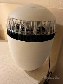 Sandokan Lampada Antizanzare con Ventola