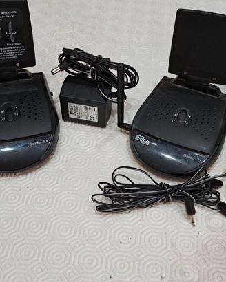 Trasmettitore/Ricevitore audio video Cobra Galileo