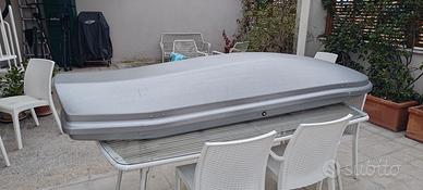 Box Thule da tetto per auto da 480 litri