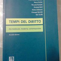 Tempi del diritto