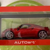 Alfa romeo 4c.