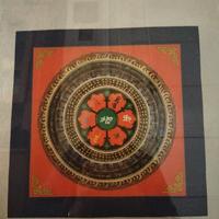 tangka Mandala
