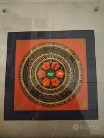 tangka Mandala