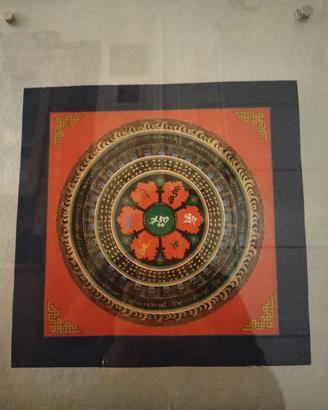 tangka Mandala