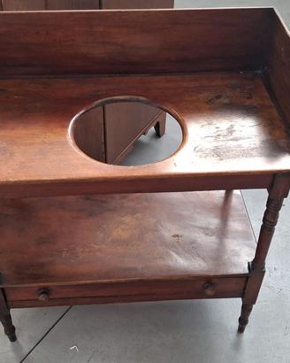 Lavabo