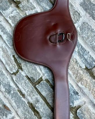 Sottopancia pararamponi Prestige 140