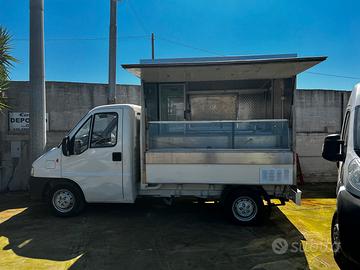 Autonegozio patente B