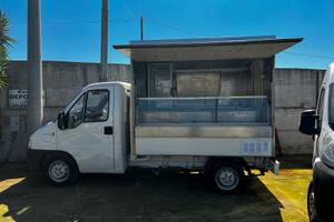 Autonegozio patente B