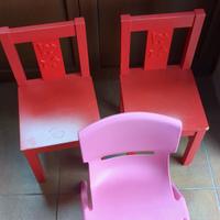 sedie bambini  ikea