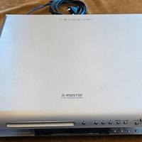 Sony Compact AV System