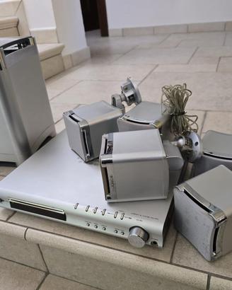 Sony Master 5.1 Ch Full Digital Amplifier