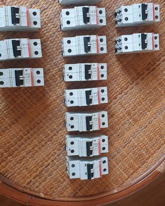 Interruttori magnetotermi ABB