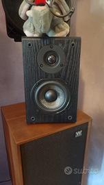 Diffusori Lonpoo Lp42